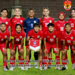 Daftar Pemain Timnas Putri Senior Yang Siap Bertanding di Laga Mendatang